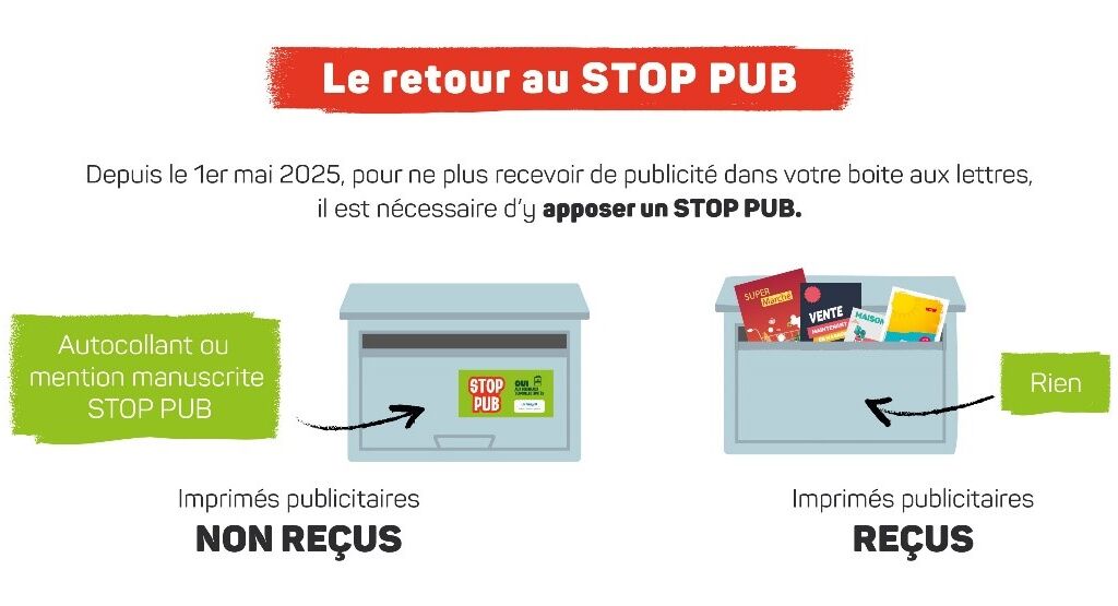 Oui Pub, la liberté d’accepter la publicité