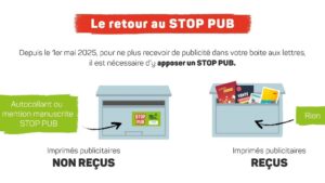 Oui Pub, la liberté d’accepter la publicité