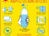 Prévention contre la canicule